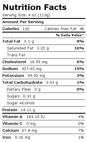 Nutrition Facts Label for Cottage Cheese, Creamed, Large or Small Curd