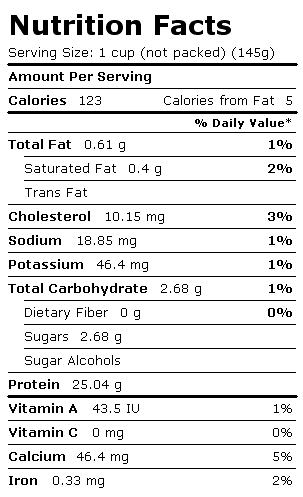 Nutrition Facts Label for Cottage Cheese, Nonfat, Uncreamed, Dry, Large or Small Curd