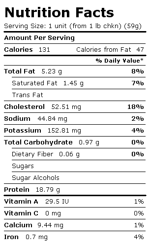 Nutrition Facts Label for Chicken, Breast, Meat + Skin, Fried, Flour, Broiler/Fryer