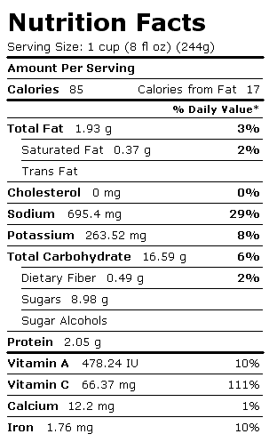 Nutrition Facts Label for Tomato Soup, Canned, Prep w/Water