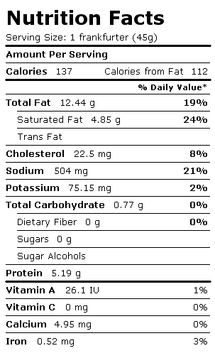 Nutrition Facts Label for Hot Dog (Frankfurter), Beef/Pork, w/o Bun
