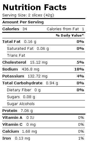 Nutrition Facts Label for Chicken Breast, Fat-Free, Mesquite Flavor, Sliced
