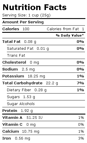 Nutrition Facts Label for Corn Flakes (Generic), Low Sodium Cereal