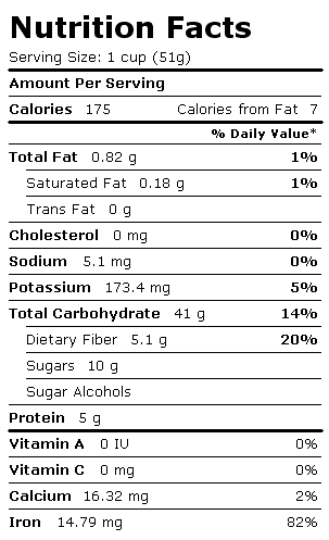 Nutrition Facts Label for Frosted Mini-Wheats Cereal, Original