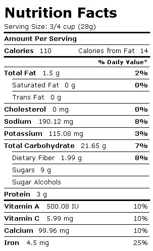 Nutrition Facts Label for Cheerios Honey Nut Cheerios Cereal