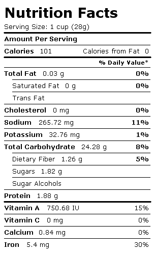 Nutrition Facts Label for Corn Flakes (Generic), Plain Cereal