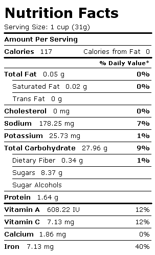 Nutrition Facts Label for Frosted Flakes Cereal, 1/3 Less Sugar