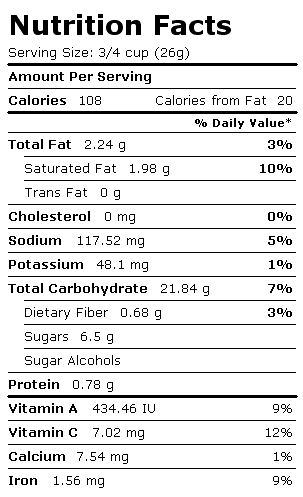 Nutrition Facts Label for Corn Flakes Kellogg's Corn Flakes With Real Bananas Cereal