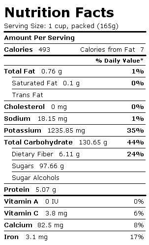 Nutrition Facts Label for Raisins, Seedless