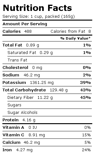 Nutrition Facts Label for Raisins, Seeded