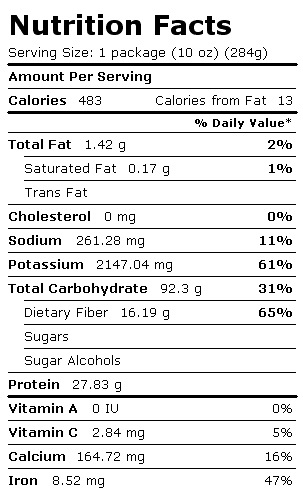 Nutrition Facts Label for Pinto Beans, Frozen, Unprepared