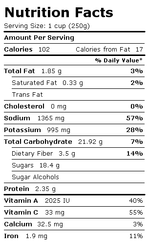 Nutrition Facts Label for Tomato Sauce, w/Onions + Green Peppers + Celery, Canned