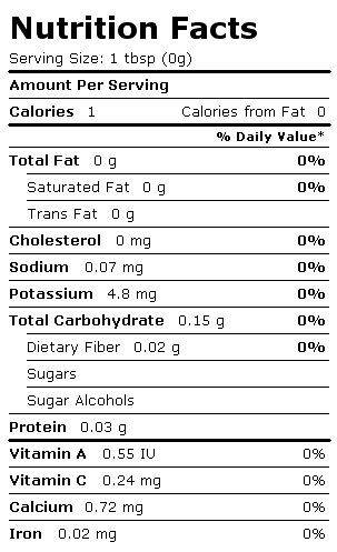 Nutrition Facts Label for Leeks (Bulb and Lower-Leaf Portion), Freeze-Dried