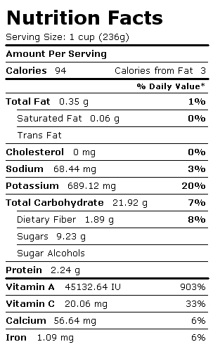Nutrition Facts Label for Carrot Juice, Canned