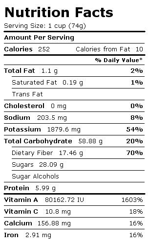 Nutrition Facts Label for Carrots, Dehydrated