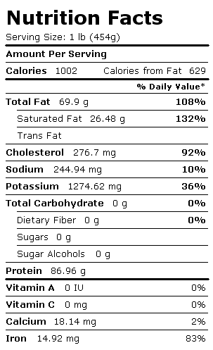 Nutrition Facts Label for Steak, t-Bone Steak, Lean+Fat, USDA Choice, Raw, 1/4'' Fat