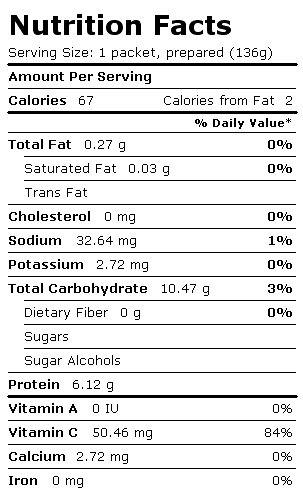 Nutrition Facts Label for Gelatin, Drinking, Orange-Flavor, Powder, Prep w/Water