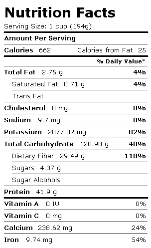 Nutrition Facts Label for Black Beans, Raw
