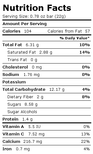 Nutrition Facts Label for Cocoavia Blueberry and Almond Chocolate Bar