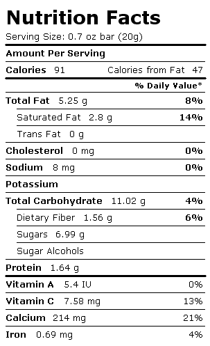 Nutrition Facts Label for Cocoavia Crispy Chocolate Bar