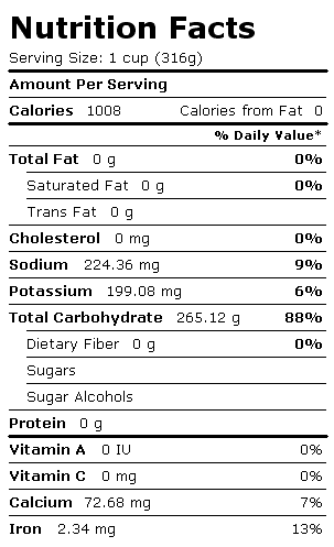 Nutrition Facts Label for Corn Syrup, Refiner, and Sugar