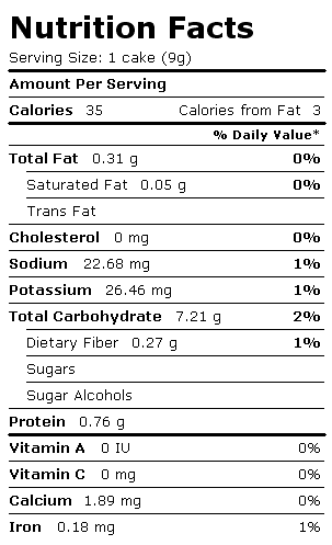 rice serving size