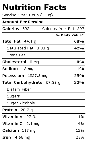 Nutrition Facts Label for Trail Mix, Regular, Unsalted