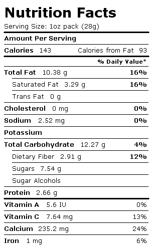 Nutrition Facts Label for Cocoavia Chocolate Covered Almonds