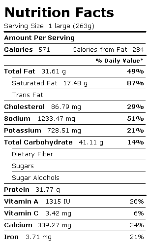 Nutrition Facts Label for Taco, Fast Food