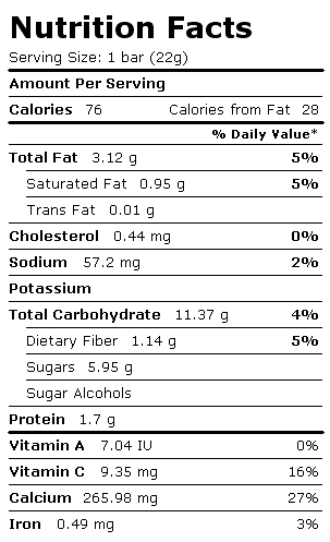 Nutrition Facts Label for Cocoavia Chocolate Almond Snack Bar