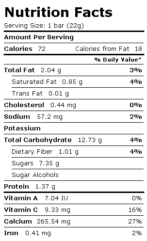 Nutrition Facts Label for Cocoavia Chocolate Blueberry Snack Bar