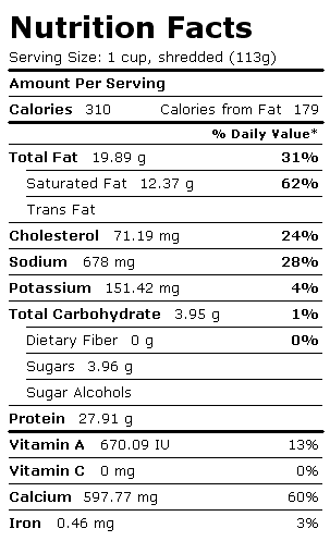 Nutrition Facts Label for Muenster Cheese, Low Fat