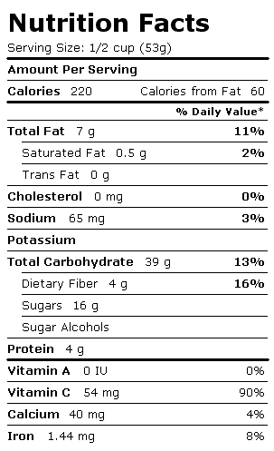 Nutrition Facts Label for Breadshop Granola, Organic Cinnamon Raisin