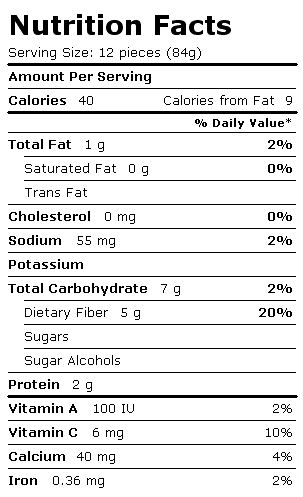 Nutrition Facts Label for Birds Eye Artichoke Hearts