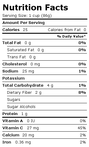 Nutrition Facts Label for Birds Eye Broccoli & Cauliflower