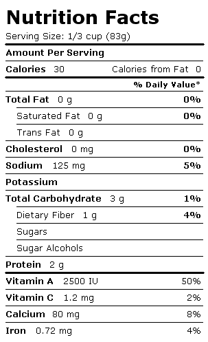 Nutrition Facts Label for Birds Eye Chopped Spinach