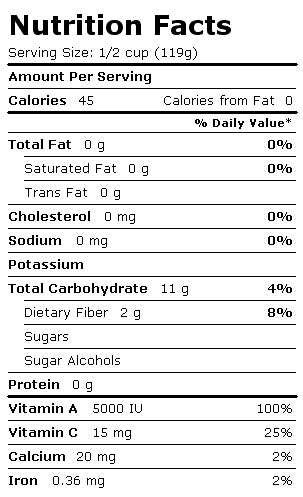 Nutrition Facts Label for Birds Eye Cooked Winter Squash