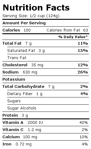 Nutrition Facts Label for Birds Eye Creamed Spinach with a Real Cream Sauce