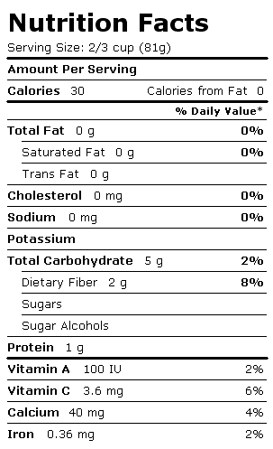 Nutrition Facts Label for Birds Eye Cut Green Beans