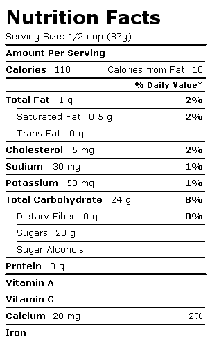 Nutrition Facts Label for Blue Bunny Sherbet, Original Pints, Orange Sherbet