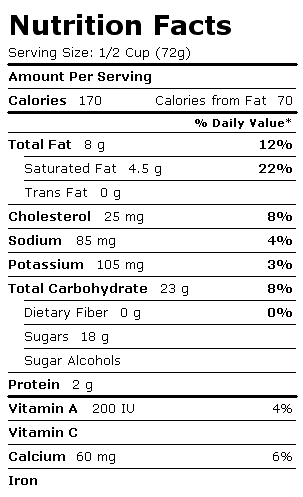 Nutrition Facts Label for Blue Bunny Ice Cream, Chunky & Gooey Personals, Super Fudge Brownie