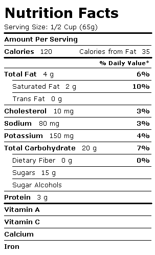 Nutrition Facts Label for Blue Bunny Light Ice Cream, Hi Lite, Fudge Nut Sundae