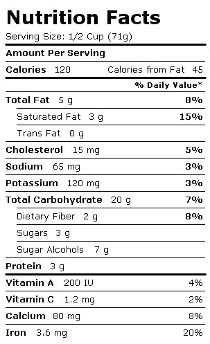 Nutrition Facts Label for Blue Bunny Ice Cream, no Sugar Added, Reduced Fat, Banana Split