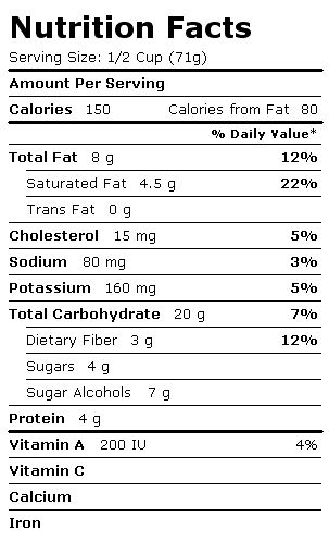Nutrition Facts Label for Blue Bunny Ice Cream, no Sugar Added, Reduced Fat, Bunny Tracks