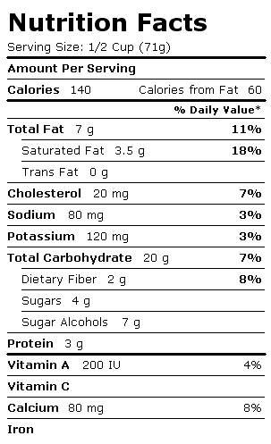 Nutrition Facts Label for Blue Bunny Ice Cream, no Sugar Added, Reduced Fat, Turtle Sundae