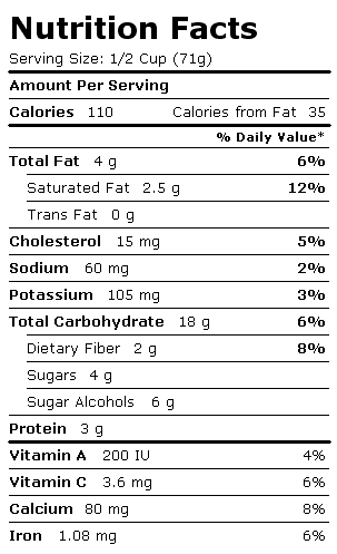 Nutrition Facts Label for Blue Bunny Ice Cream, no Sugar Added, Reduced Fat, Double Strawberry