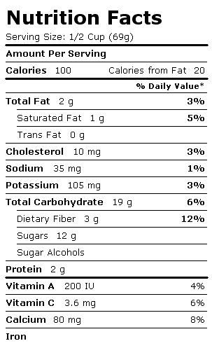Nutrition Facts Label for Blue Bunny Ice Cream, Premium Light, Double Strawberry