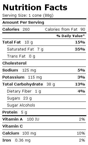 Nutrition Facts Label for Blue Bunny Cones, Premium Sundae Cone Variety Pack