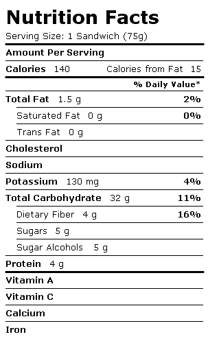 Nutrition Facts Label for Blue Bunny Sweet Freedom Sandwiches, no Sugar Added, Reduced Fat, Lowfat Mint Ice Cream