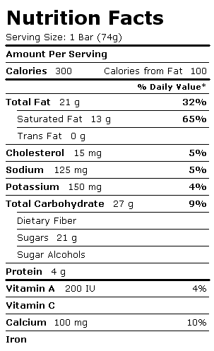 Nutrition Facts Label for Blue Bunny On-the-Go Bars, Take 5 Ice Cream Candy Bar